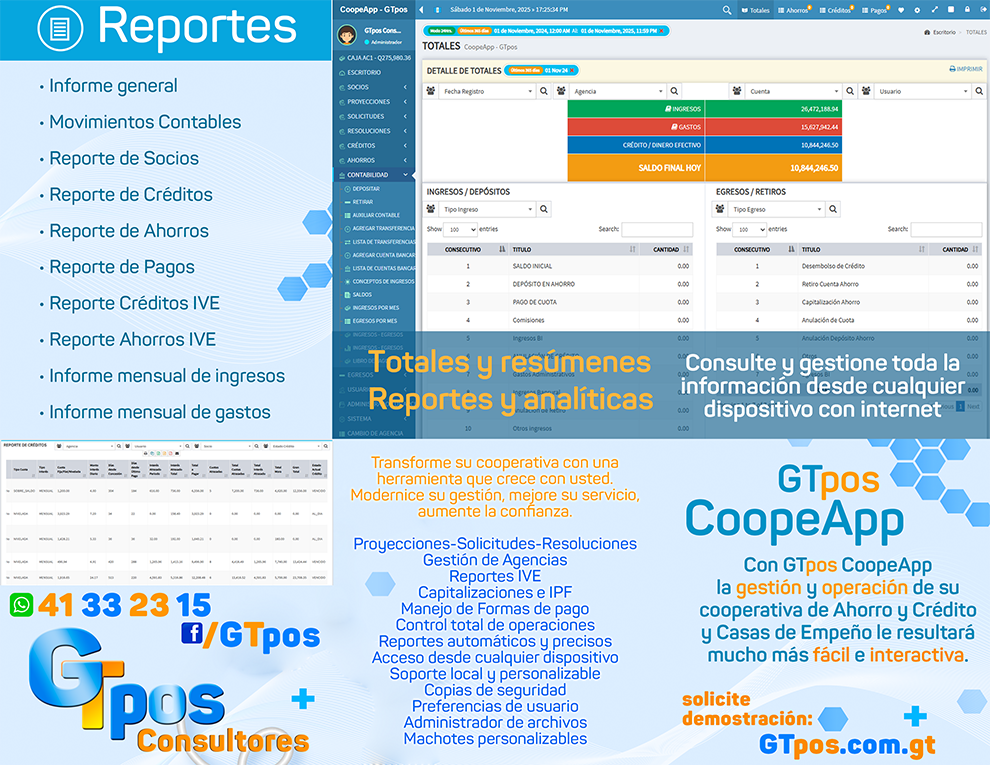 Reportes CoopeWebApp
